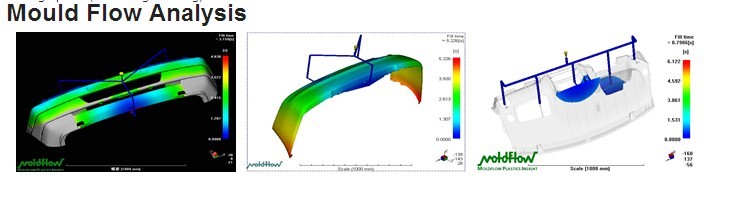 deying mould flow-3