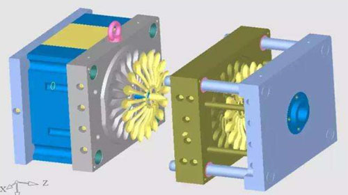 What are the eight categories of injection moulds?