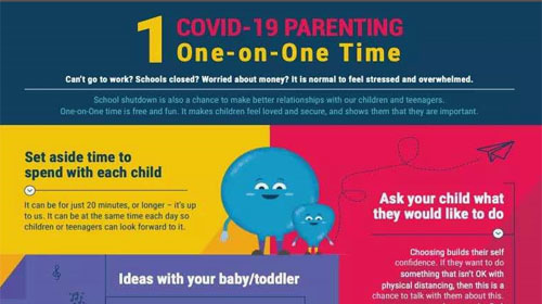 Tips for COVID Protection and self-isolation