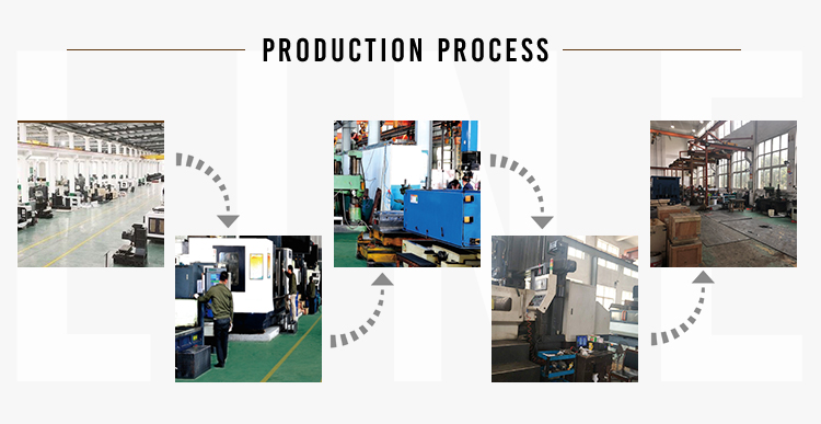 production
